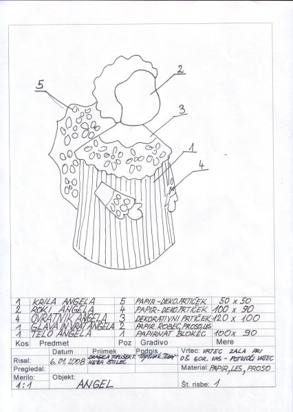 Angel - foto povečava