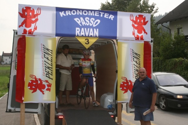 Passo Ravan 2009 - foto