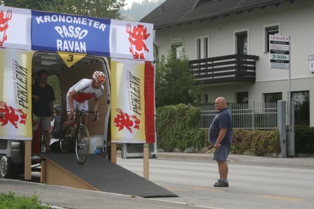 Passo Ravan 2009 - foto