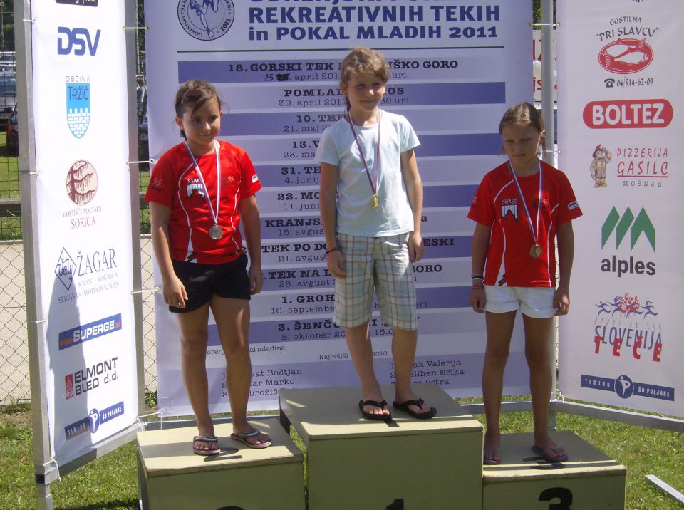 21 tek po Dovžanovi soteski 21.08.2011 - foto povečava