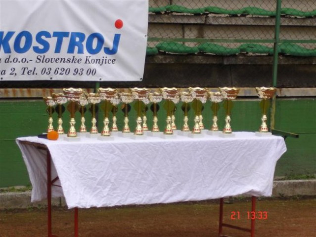 Regijsko tekmovanje 2007 - foto