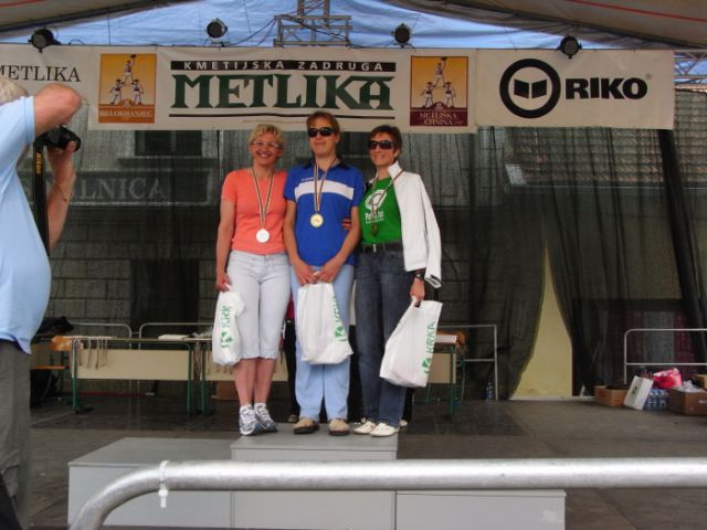 Tek_Metlika - foto