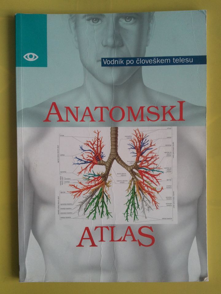 Anatomski atlas, 6 eur