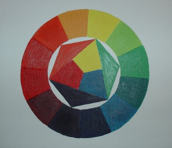 Barvni krog. 