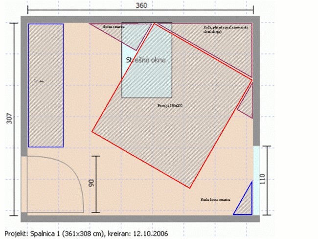 Spalnica - foto povečava
