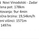 dubrovnik 2.dan novi vinodolski - zadar