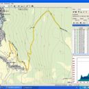 po teh podatkih:3,73 km in 501 m višine.