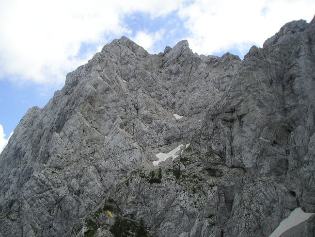 Takle pa zgleda če dvigneš pogled