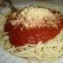 Špageti    15 postov